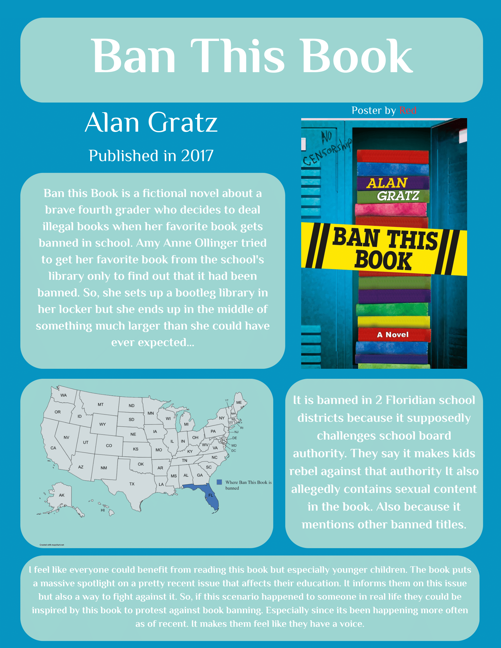 Banned Book Poster