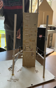 Model Ropescourse